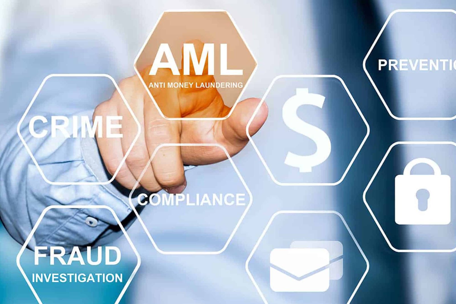 AML Training